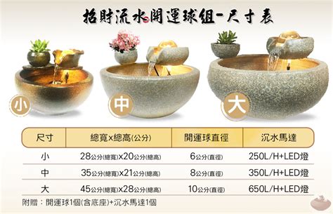 流水盆擺放方位